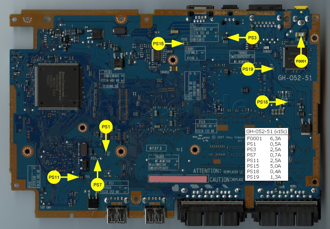 Sony playstation 3 нет изображения