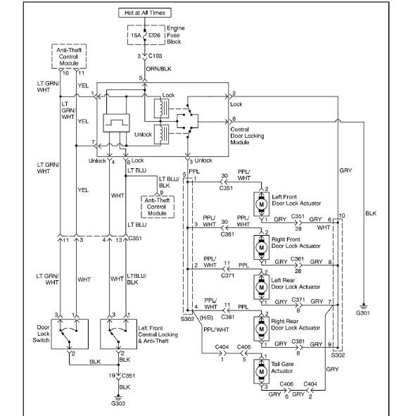 Schemat okablowania zamka centralnego w Chevrolet Lacetti hatchback.