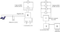 Instalacja fotowoltaiczna 24V: 2x245W panele, regulator 30A, 2 akumulatory – schemat