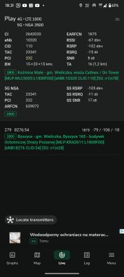 Internet domowy za miastem - wybór operatora i routera