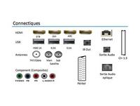 Samsung/Sony - UPC+PS3+KINO DOMOWE Sony+Smart TV. Jak najlepiej połączyć? Samsung/Sony - UPC+PS3+KINO DOMOWE Sony+Smart TV. Jak najlepiej połączyć?