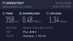 Title: Experiencing Slow Internet with Plus (Cyfrowy Polsat) - Router Issue or Operator Fault?