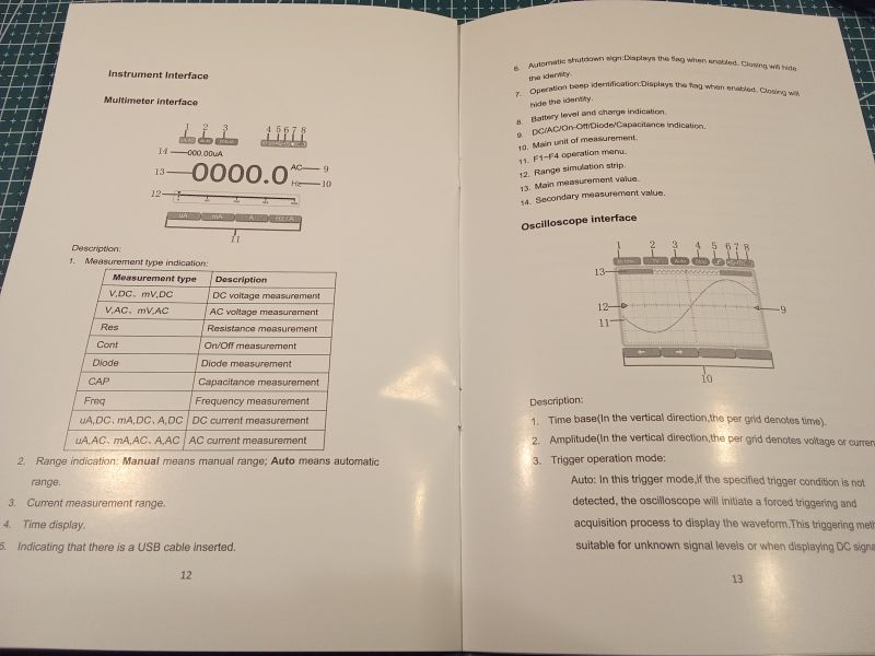 Instrukcja interfejsu multimetru i oscyloskopu z opisami funkcji wyświetlacza