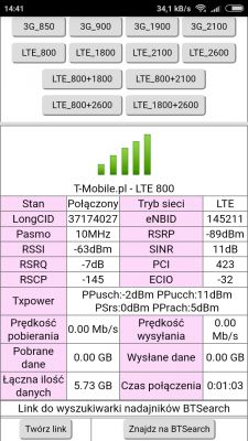 Best Antenna for Huawei B529 Router: Improve T-Mobile Home Internet Signal (Up to 60Mbps) in Lubnia