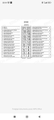 Laguna III - brak świateł na przyczepie. Zamienność modułów Erich Jaeger 381447 i 321163