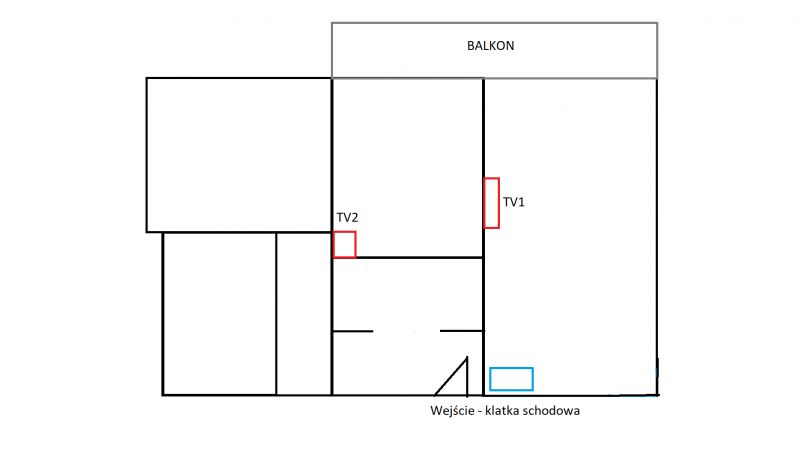 Dobór podzespołów do instalacji w mieszkaniu Dobór podzespołów do instalacji w mieszkaniu