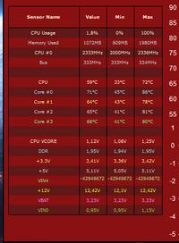 Chłodzenie do Core 2 Quad Q8200 w obudowie Chieftec Bravo Desktop
