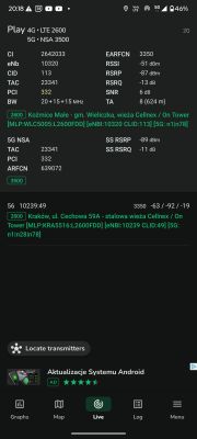Internet domowy za miastem - wybór operatora i routera