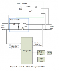 Buck step-down AVR[M8] Regulator MPPT - Weryfikacja schematu