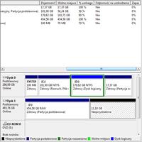 HDD na USB - brak dostępu do partycji po odłączeniu go podczas partcjonowania