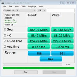 Dysk SSD tragicznie zwolnił. Od wczoraj po utracie prądu. Dysk SSD tragicznie zwolnił. Od wczoraj po utracie prądu.
