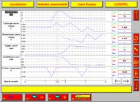 Xsara Picasso 1.8 EW7J4 - Nierówna praca na Pb i LPG, wysokie spalanie, czasy wtrysków