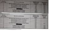 Buying a Plot with 15kV MV Pole: Assessing EMF Harmfulness, Overhead vs. Underground Cables
