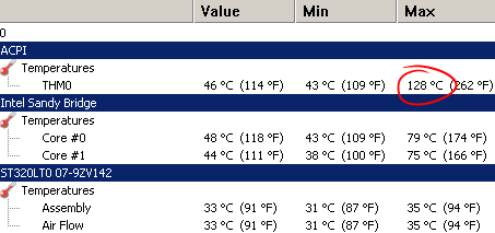 Jak zbudować własne zewnętrzne chłodzenie do laptopa z i5-2520M?