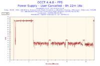 Czy Athlon 64 x2 6000+ ograniczy Radeon HD 7750 lub GeForce GT440?