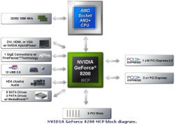 Komputer nie uruchamia się. - Problem z dyskiem ssd
