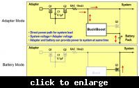 Asus F556 - identification of the D82034 element after overvoltage