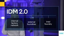 Intel: Kłopoty w raju IDM 2.0?