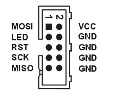 [Atmega8A-PU] - Podłączenie mikrokontrolera wyłącza programator USBASP