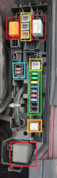 Toyota / T25 / Kombi - No radio, air supply, lighter, wipers, sprays