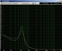 budowa kolumn od podstaw - kilka problemów