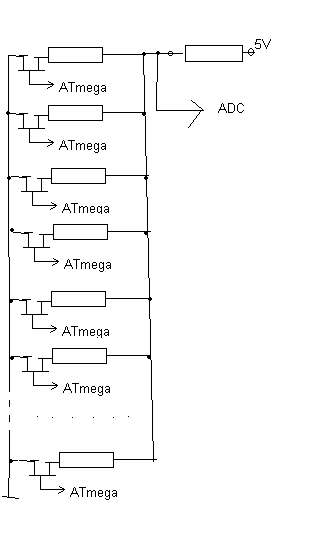 Jak rozwiązać pomiar oporu w oparciu o Atmegę 8 lub 16