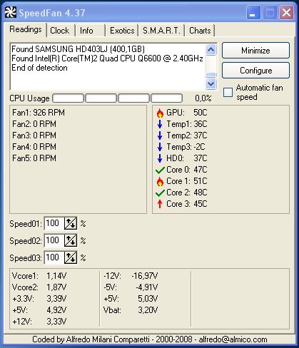 Temp. Core DUO Q6600 za wyska? Temp. Core DUO Q6600 za wyska?