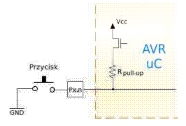 ATMEGA8 - jak poczekać na wciśnięcie przycisku w C?