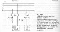 N and PE short-circuit on an unloaded socket with a differential