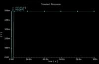 Interfejs sygnałów o dużej szybkości zmian - podstawy