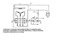 schemat instalacji do ursus c-360