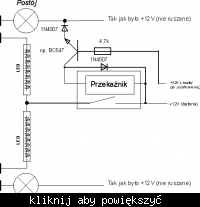 LED dzienne w samochodzie