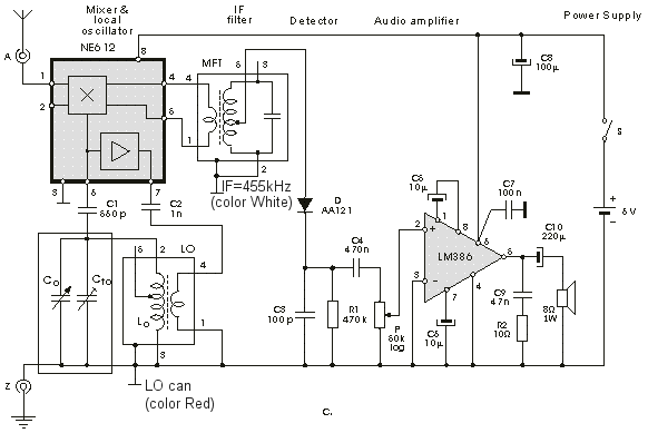 My First receiver:Recommendations-part_1 | Forum for Electronics