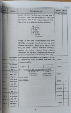 Sterowanie silnikiem falownikiem invt Goodrive 10 - jak ustawić?