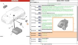 Citroen C3 III 2020 – błąd czujnika przyspieszenia bocznego, swieci sie kontrolka airbag