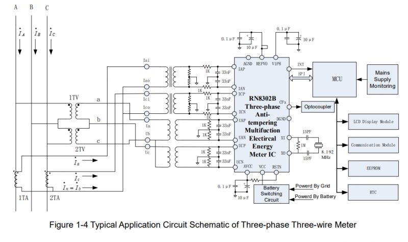 RN8302B Energy Meter Circuit Diagram Circuit diagram of the RN8302B three-phase energy meter.
