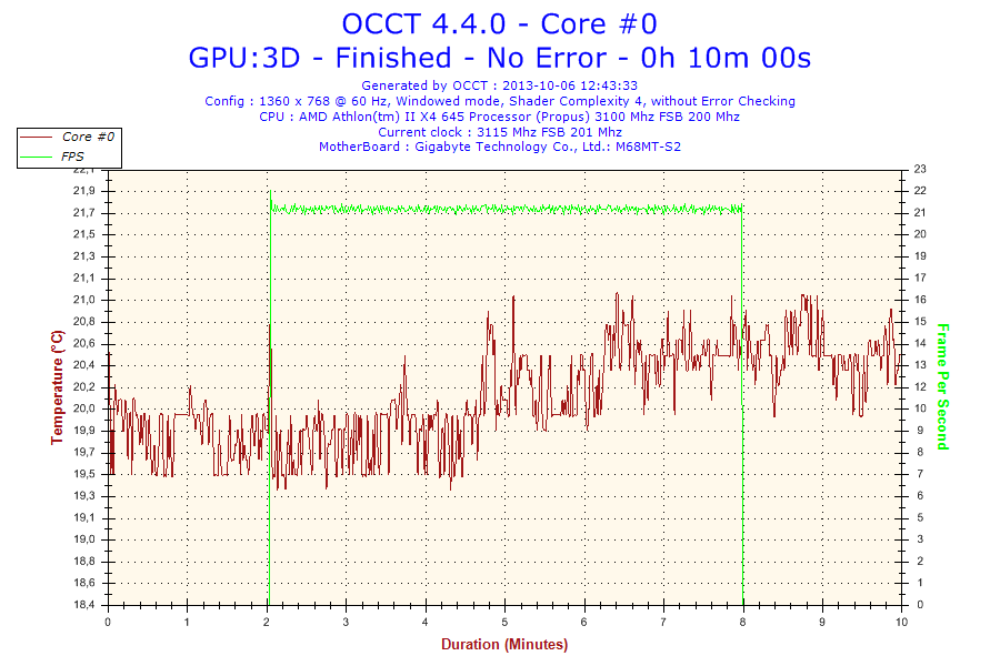 AMD ATI RADEON 4650 DRIVERS FOR WINDOWS