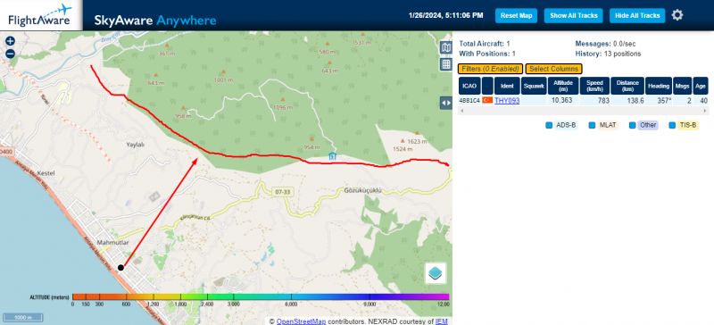 Nowoczesne zabawki elektronika z anteną satelitarną (3). Jak zwiększyć zasięg WiFi na setki metrów?