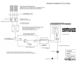 PV Installation Grounding on Steel Roof Tiles: Contractor Advice, TN-S System & Regulations