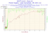 geforce 7300gt - chłodzenie karty graficznej i obudowy komputera