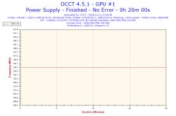 Lenovo Y700-17ISK - Laptop z dnia na dzień jakby stracił moc, przestał chodzić p