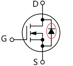 MOSFET Symbol with Parasitic Diode Diagram of a MOSFET symbol with three terminals and a marked parasitic diode.