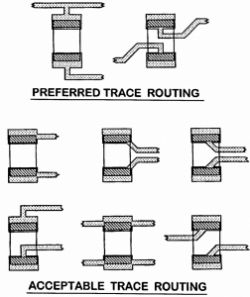 Niuanse projektowania płytek drukowanych - część 6 - dołączanie ścieżek do padów