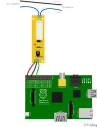 Projekt inteligentnego domu oparty na Raspberry Pi. Projekt inteligentnego domu oparty na Raspberry Pi.