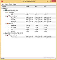 Acer Aspire - Złośliwe oprogramowanie