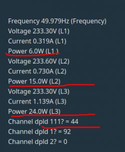 Screenshot of electrical parameters readings with highlighted power values.
