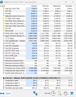 Lenovo Legion 5-15 4600H/RTX2060 – częste BSOD: IRQL_NOT_LESS_OR_EQUAL, Kernel Security Check