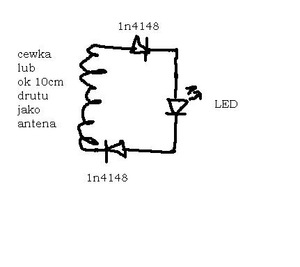 Jak wykonać Flash sticker z diodą na telefon z zasięgiem 2 metrów?