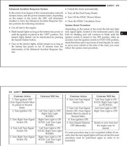 Jeep Compass manual 1.4 b 2017r. komunikat "Fuel Cut-off Triggered"