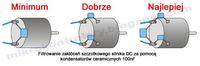 Niepoprawne działanie silniczków DC Niepoprawne działanie silniczków DC